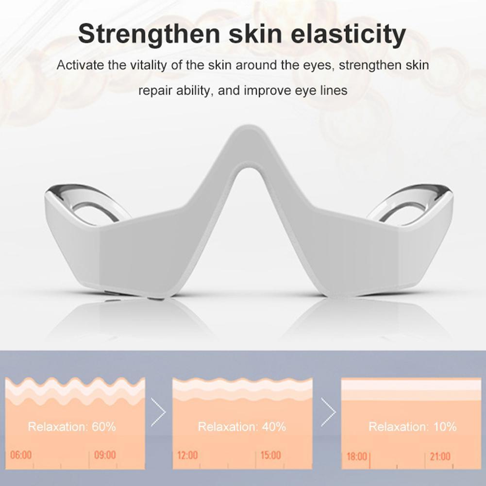 GleamEyes™ - Eye Bags Therapy