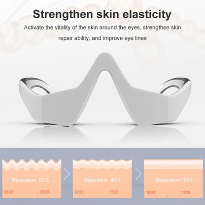GleamEyes™ - Eye Bags Therapy