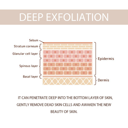 Gleame - Purifying Exfoliating Gel
